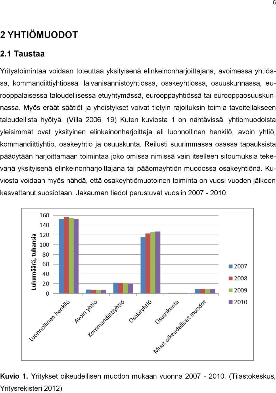 taloudellisessa etuyhtymässä, eurooppayhtiössä tai eurooppaosuuskunnassa. Myös eräät säätiöt ja yhdistykset voivat tietyin rajoituksin toimia tavoitellakseen taloudellista hyötyä.