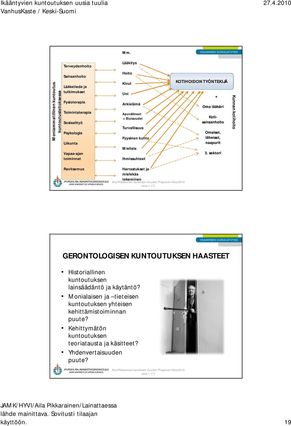 Omaiset, läheiset, naapurit 3.