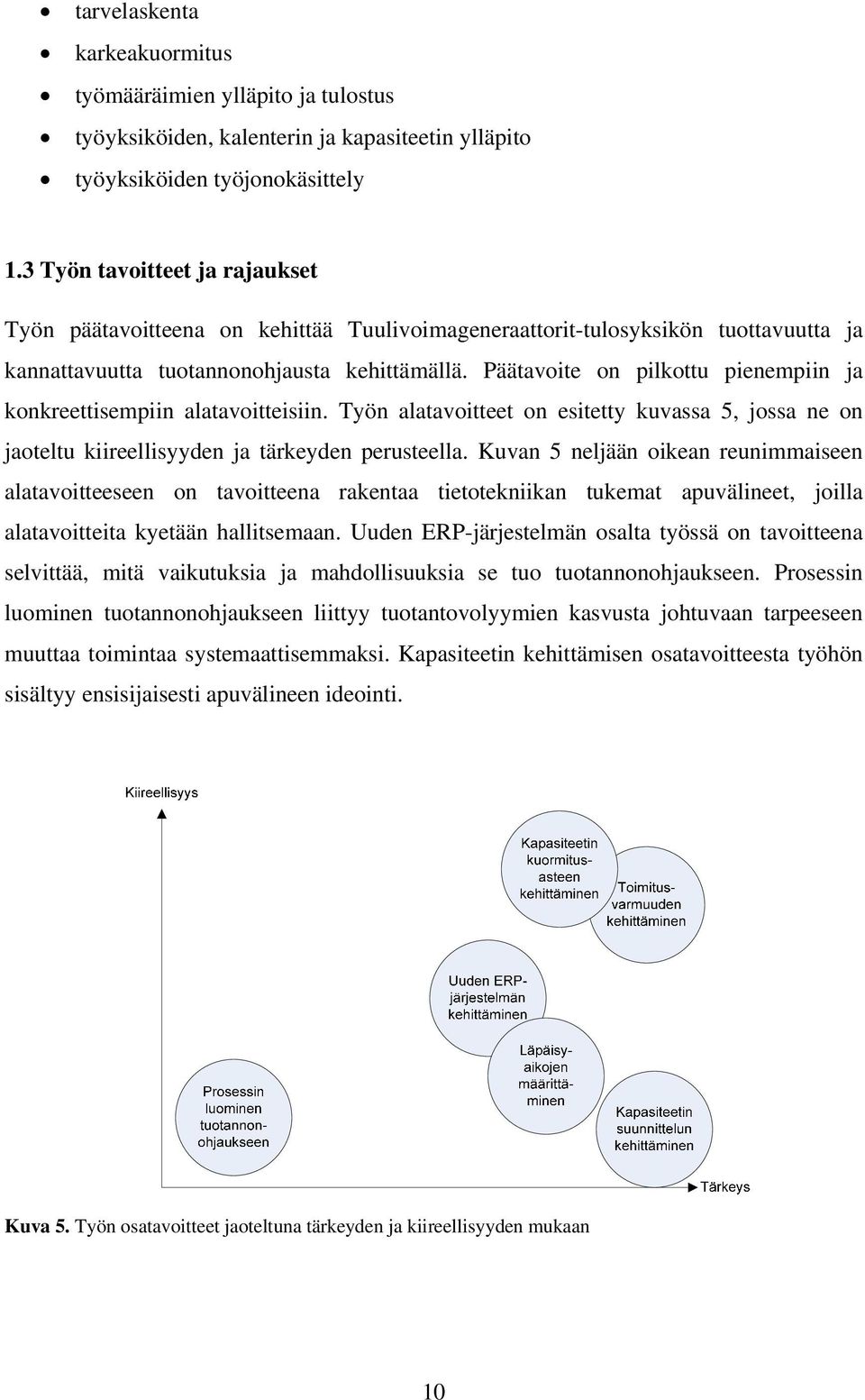 Päätavoite on pilkottu pienempiin ja konkreettisempiin alatavoitteisiin. Työn alatavoitteet on esitetty kuvassa 5, jossa ne on jaoteltu kiireellisyyden ja tärkeyden perusteella.