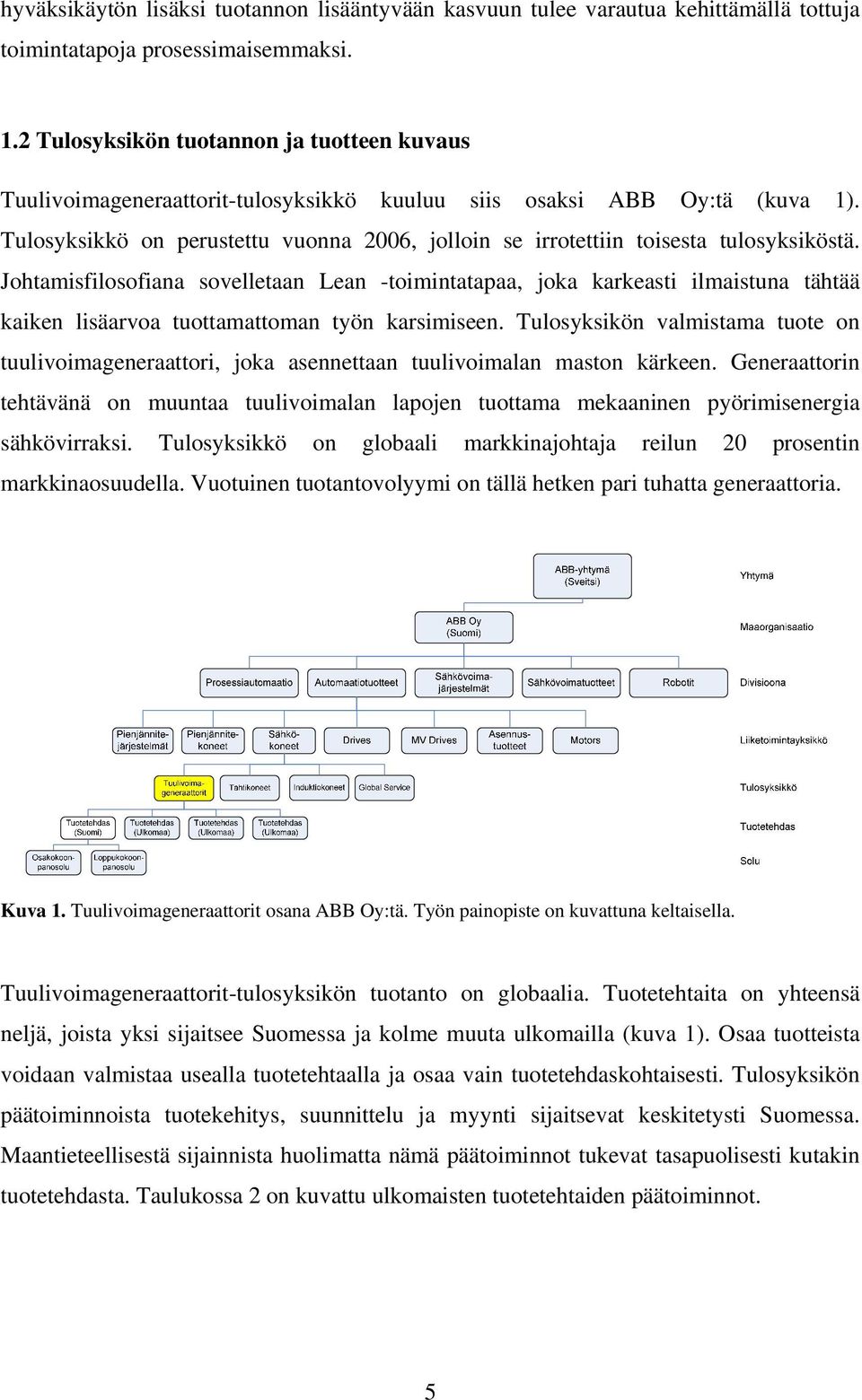 Tulosyksikkö on perustettu vuonna 2006, jolloin se irrotettiin toisesta tulosyksiköstä.