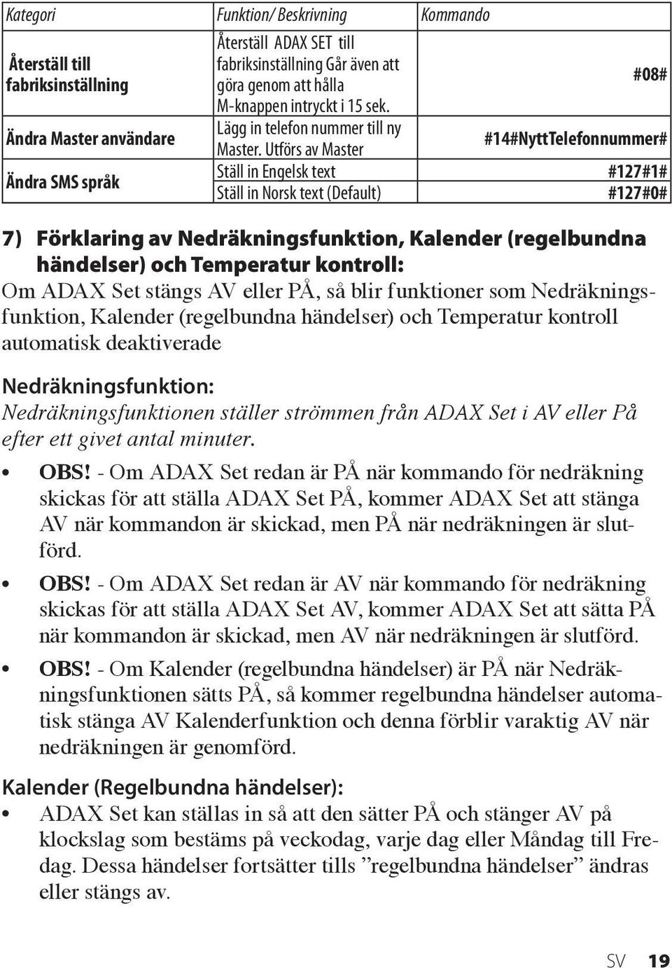 Utförs av Master #14#NyttTelefonnummer# Ställ in Engelsk text #127#1# Ställ in Norsk text (Default) #127#0# 7) Förklaring av Nedräkningsfunktion, Kalender (regelbundna händelser) och Temperatur