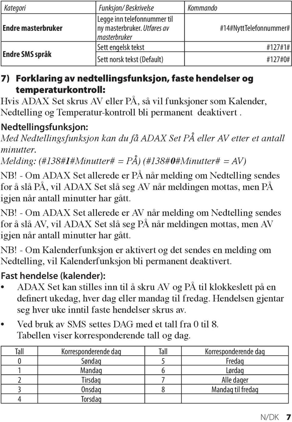 temperaturkontroll: Hvis ADAX Set skrus AV eller PÅ, så vil funksjoner som Kalender, Nedtelling og Temperatur-kontroll bli permanent deaktivert.