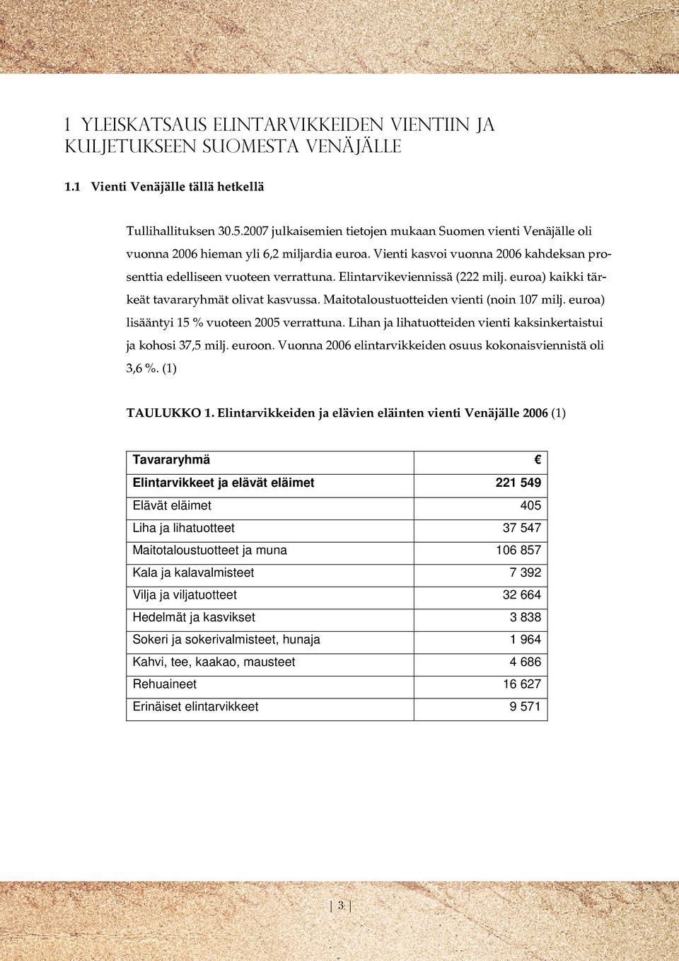 Elintarvikeviennissä (222 milj. euroa) kaikki tärkeät tavararyhmät olivat kasvussa. Maitotaloustuotteiden vienti (noin 107 milj. euroa) lisääntyi 15 % vuoteen 2005 verrattuna.