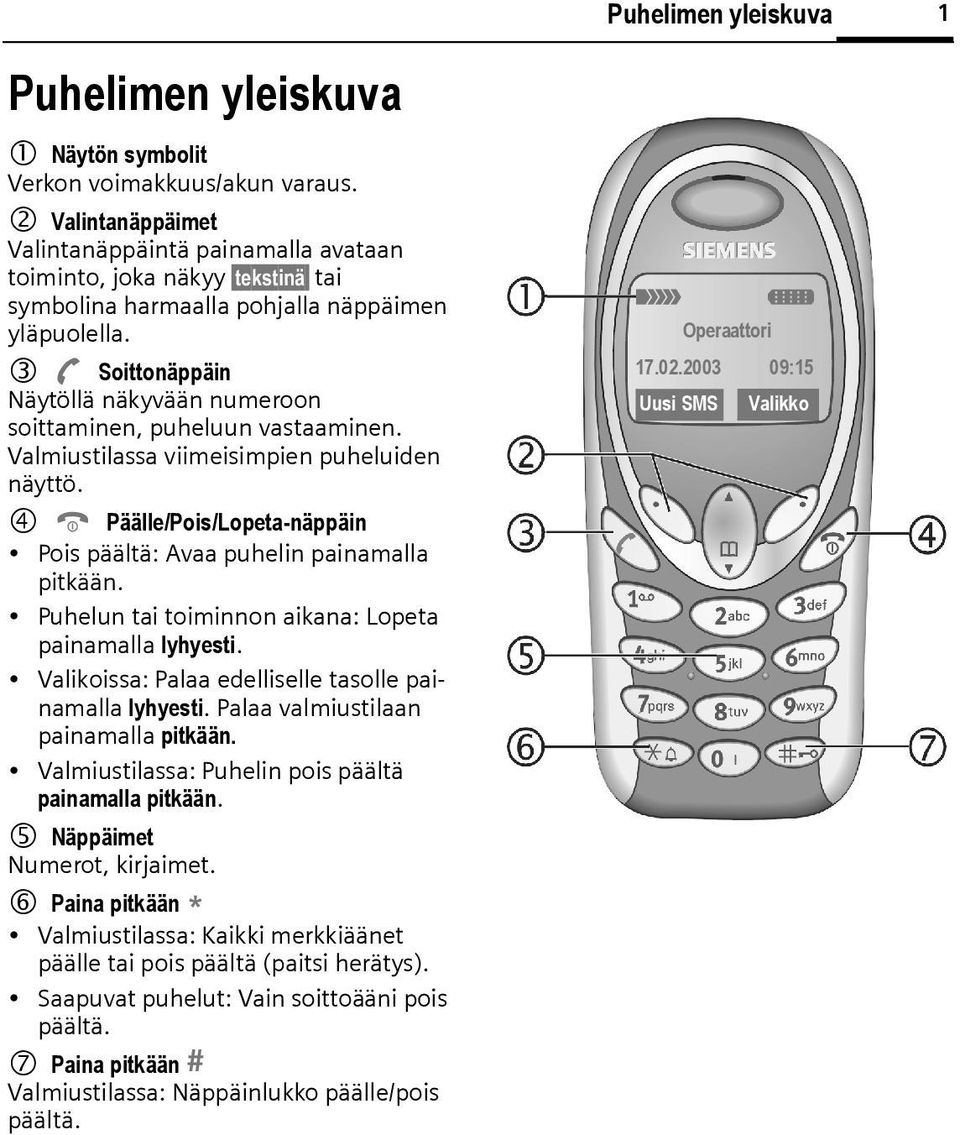 3 A Soittonäppäin Näytöllä näkyvään numeroon soittaminen, puheluun vastaaminen. Valmiustilassa viimeisimpien puheluiden näyttö.