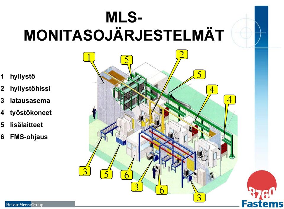 latausasema 4 työstökoneet 5