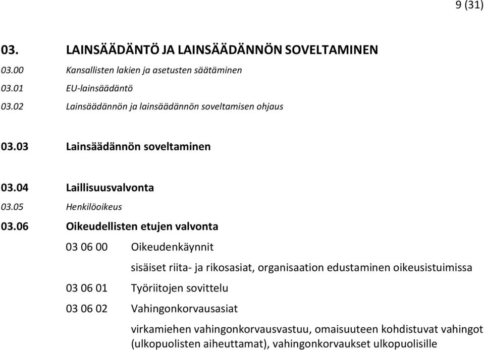 06 Oikeudellisten etujen valvonta 03 06 00 Oikeudenkäynnit sisäiset riita- ja rikosasiat, organisaation edustaminen oikeusistuimissa 03 06 01