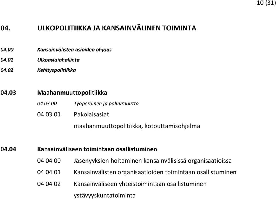 03 Maahanmuuttopolitiikka 04 03 00 Työperäinen ja paluumuutto 040301 Pakolaisasiat maahanmuuttopolitiikka, kotouttamisohjelma 04.