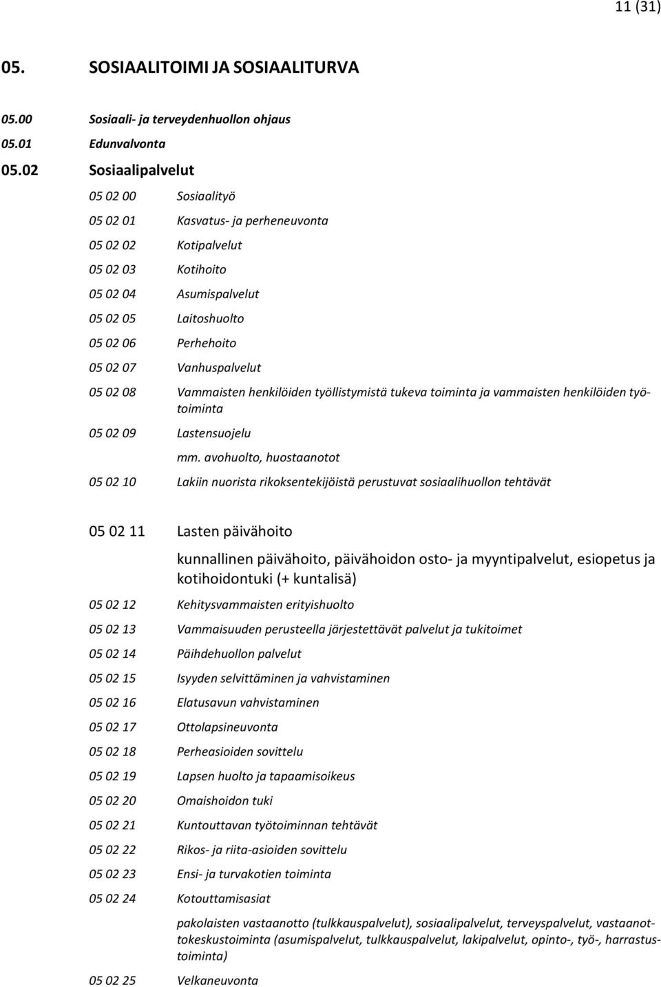 Vanhuspalvelut 05 02 08 Vammaisten henkilöiden työllistymistä tukeva toiminta ja vammaisten henkilöiden työtoiminta 05 02 09 Lastensuojelu mm.