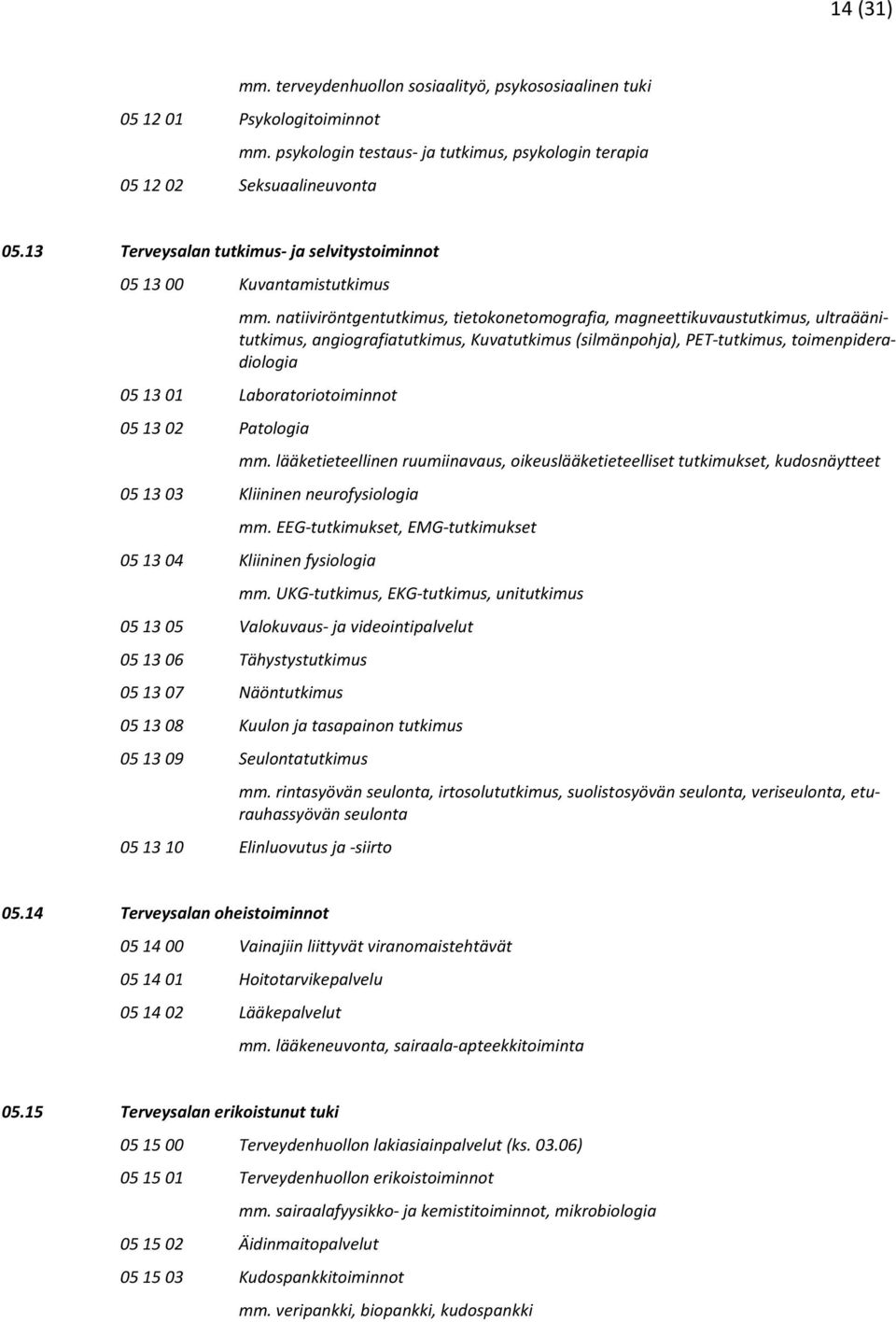 natiiviröntgentutkimus, tietokonetomografia, magneettikuvaustutkimus, ultraäänitutkimus, angiografiatutkimus, Kuvatutkimus (silmänpohja), PET-tutkimus, toimenpideradiologia 05 13 01