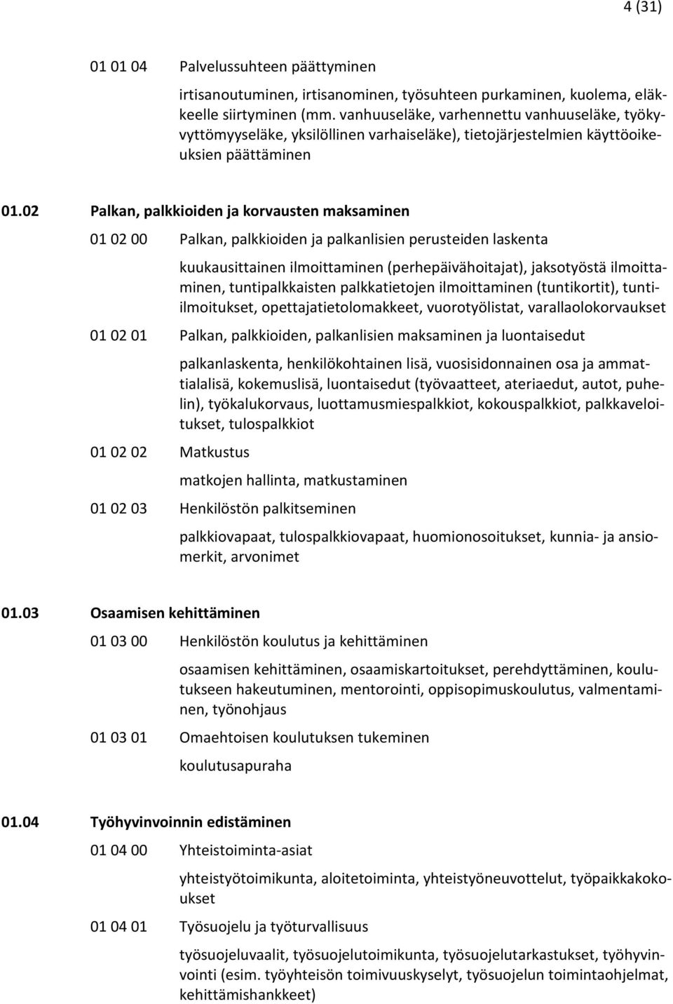 02 Palkan, palkkioiden ja korvausten maksaminen 01 02 00 Palkan, palkkioiden ja palkanlisien perusteiden laskenta kuukausittainen ilmoittaminen (perhepäivähoitajat), jaksotyöstä ilmoittaminen,