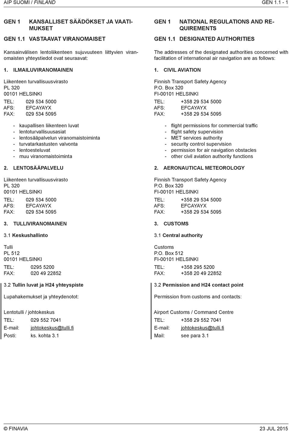 1 DESIGNATED AUTHORITIES The addresses of the designated authorities concerned with facilitation of international air navigation are as follows: 1. ILMAILUVIRANOMAINEN 1.