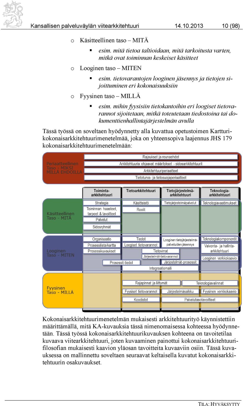 tietovarantojen looginen jäsennys ja tietojen sijoittuminen eri kokonaisuuksiin o Fyysinen taso MILLÄ esim.