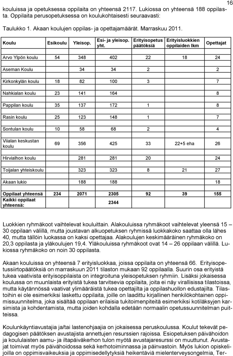 Erityisopetus päätöksiä Erityisluokkien oppilaiden lkm Opettajat Arvo Ylpön koulu 54 348 402 22 18 24 Aseman Koulu 34 34 2 2 Kirkonkylän koulu 18 82 100 3 7 Nahkialan koulu 23 141 164 8 Pappilan