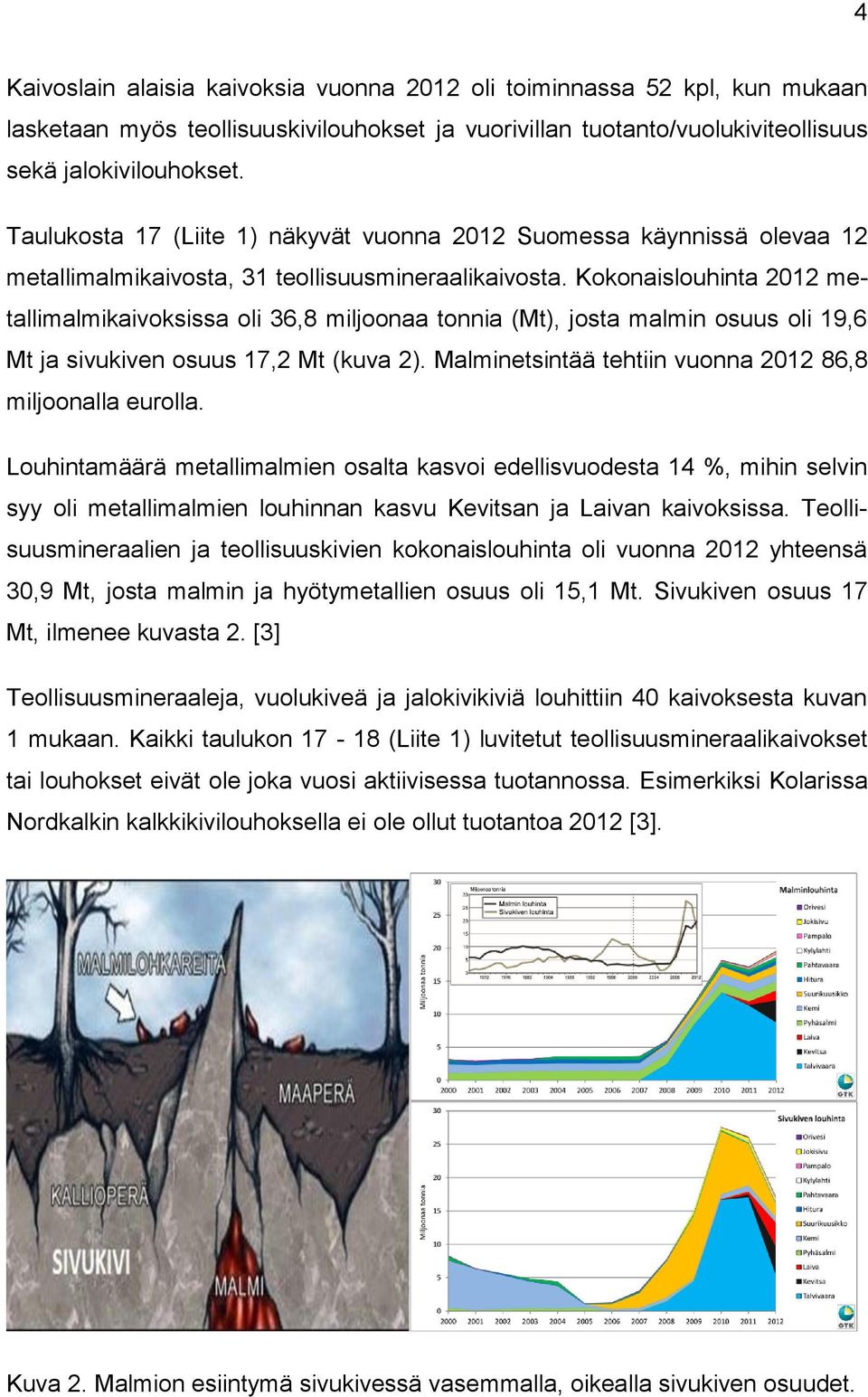 Kokonaislouhinta 2012 metallimalmikaivoksissa oli 36,8 miljoonaa tonnia (Mt), josta malmin osuus oli 19,6 Mt ja sivukiven osuus 17,2 Mt (kuva 2).