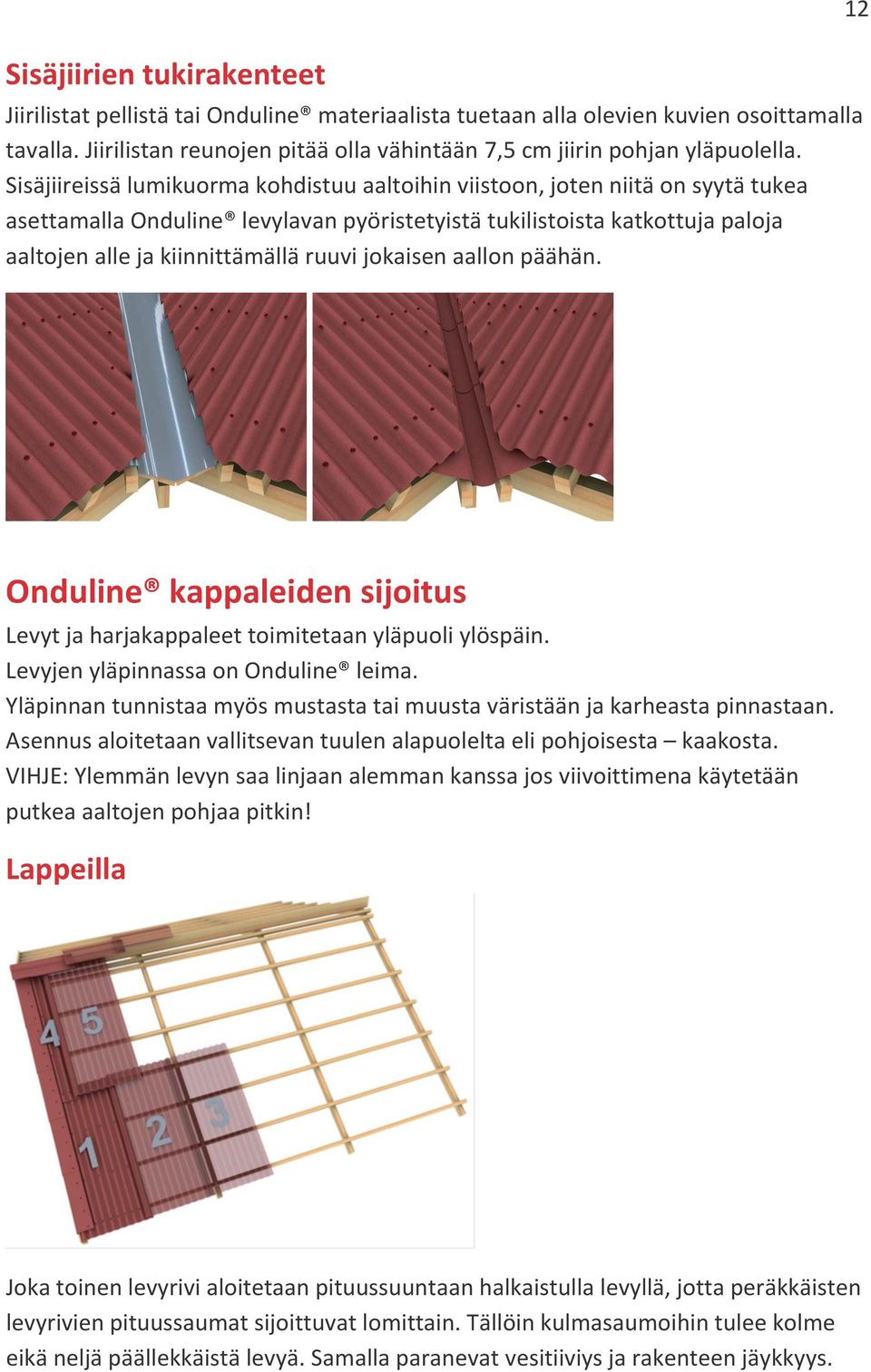 jokaisen aallon päähän. 12 Onduline kappaleiden sijoitus Levyt ja harjakappaleet toimitetaan yläpuoli ylöspäin. Levyjen yläpinnassa on Onduline leima.