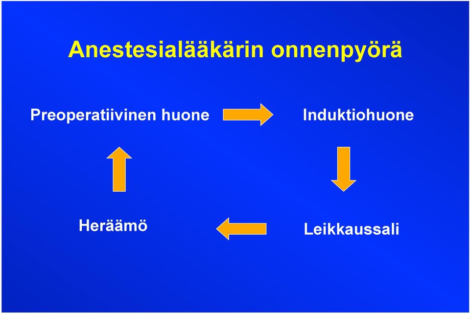 Preoperatiivinen