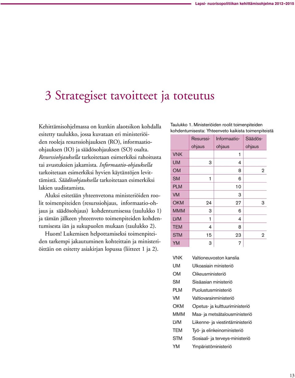 Informaatio-ohjauksella tarkoitetaan esimerkiksi hyvien käytäntöjen levittämistä. Säädösohjauksella tarkoitetaan esimerkiksi lakien uudistamista.