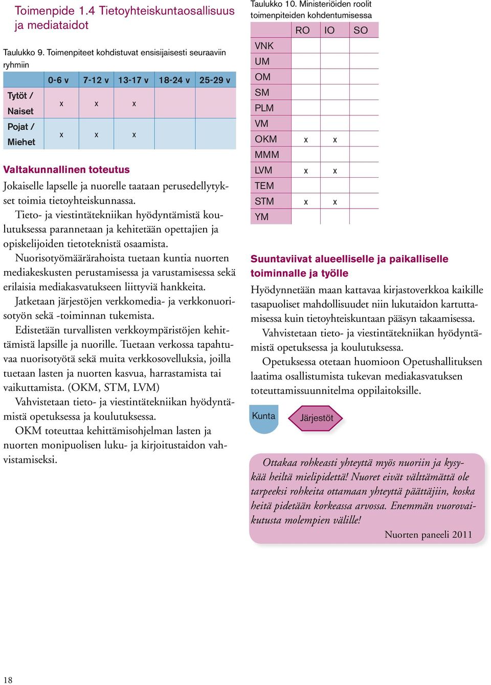 taataan perusedellytykset toimia tietoyhteiskunnassa. Tieto- ja viestintätekniikan hyödyntämistä koulutuksessa parannetaan ja kehitetään opettajien ja opiskelijoiden tietoteknistä osaamista.