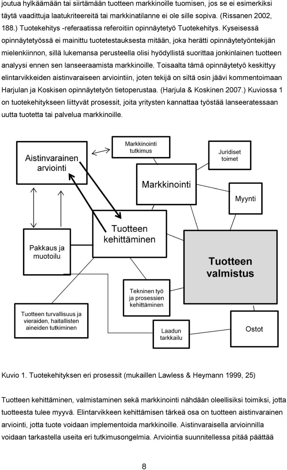 Kyseisessä opinnäytetyössä ei mainittu tuotetestauksesta mitään, joka herätti opinnäytetyöntekijän mielenkiinnon, sillä lukemansa perusteella olisi hyödyllistä suorittaa jonkinlainen tuotteen