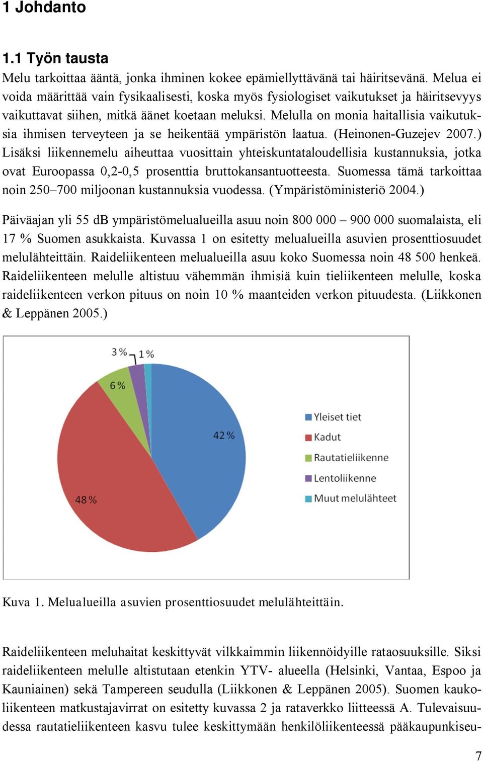 Melulla on monia haitallisia vaikutuksia ihmisen terveyteen ja se heikentää ympäristön laatua. (Heinonen-Guzejev 2007.