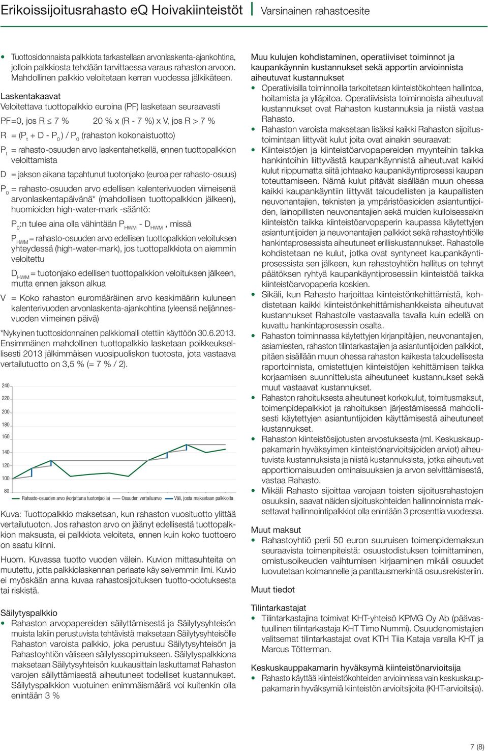 rahasto-osuuden arvo laskentahetkellä, ennen tuottopalkkion veloittamista D = jakson aikana tapahtunut tuotonjako (euroa per rahasto-osuus) P 0 = rahasto-osuuden arvo edellisen kalenterivuoden