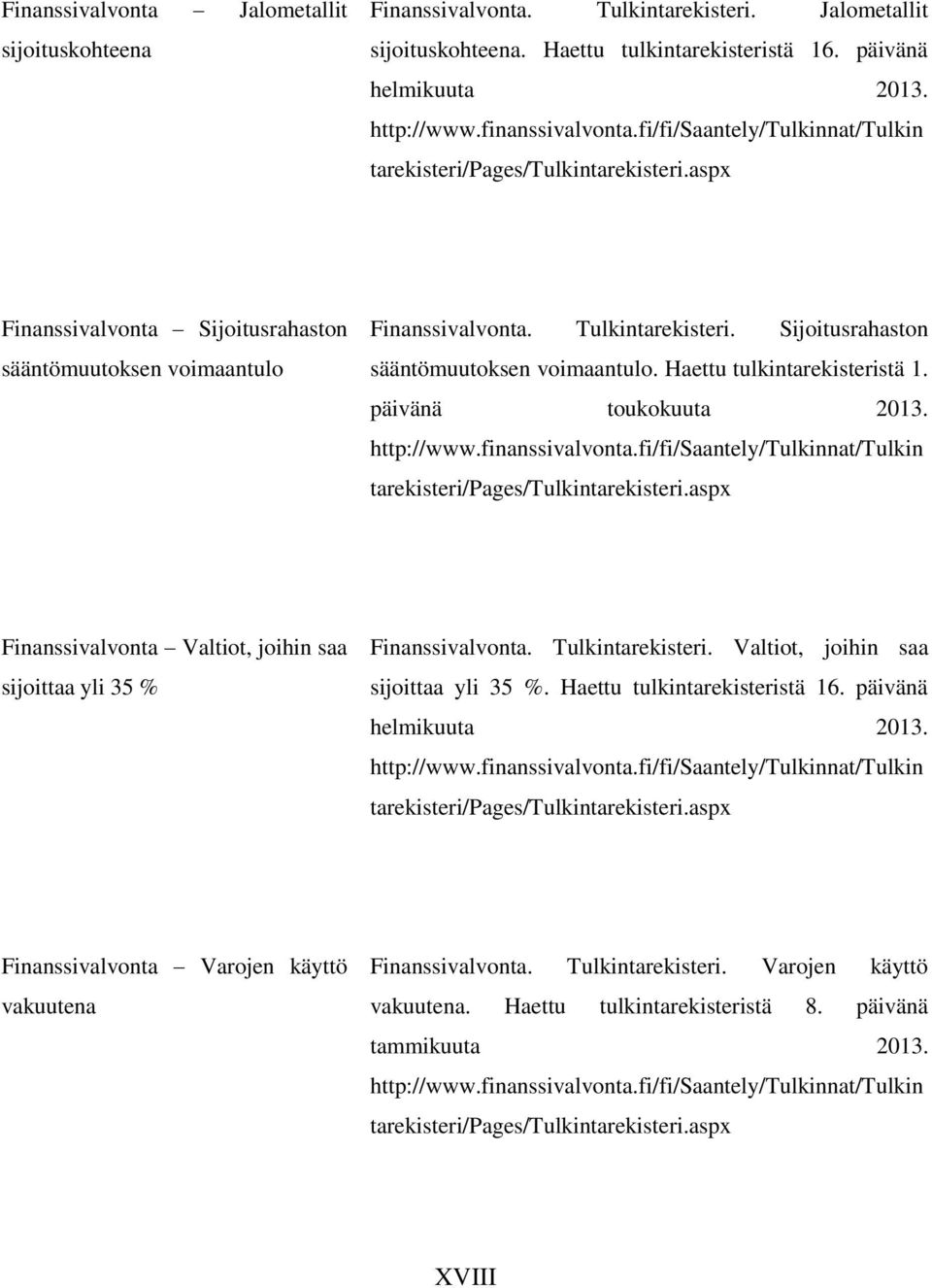 Sijoitusrahaston sääntömuutoksen voimaantulo. Haettu tulkintarekisteristä 1. päivänä toukokuuta 2013. http://www.finanssivalvonta.fi/fi/saantely/tulkinnat/tulkin tarekisteri/pages/tulkintarekisteri.