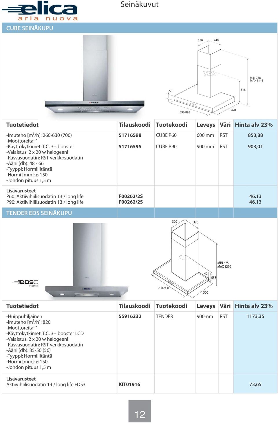 3+ booster -Rasvasuodatin: verkkosuodatin -Ääni (db): 48-66 51716598 51716595 CUBE P60 CUBE P90 600 mm 900 mm 853,88 903,01 P60: Aktiivihiilisuodatin