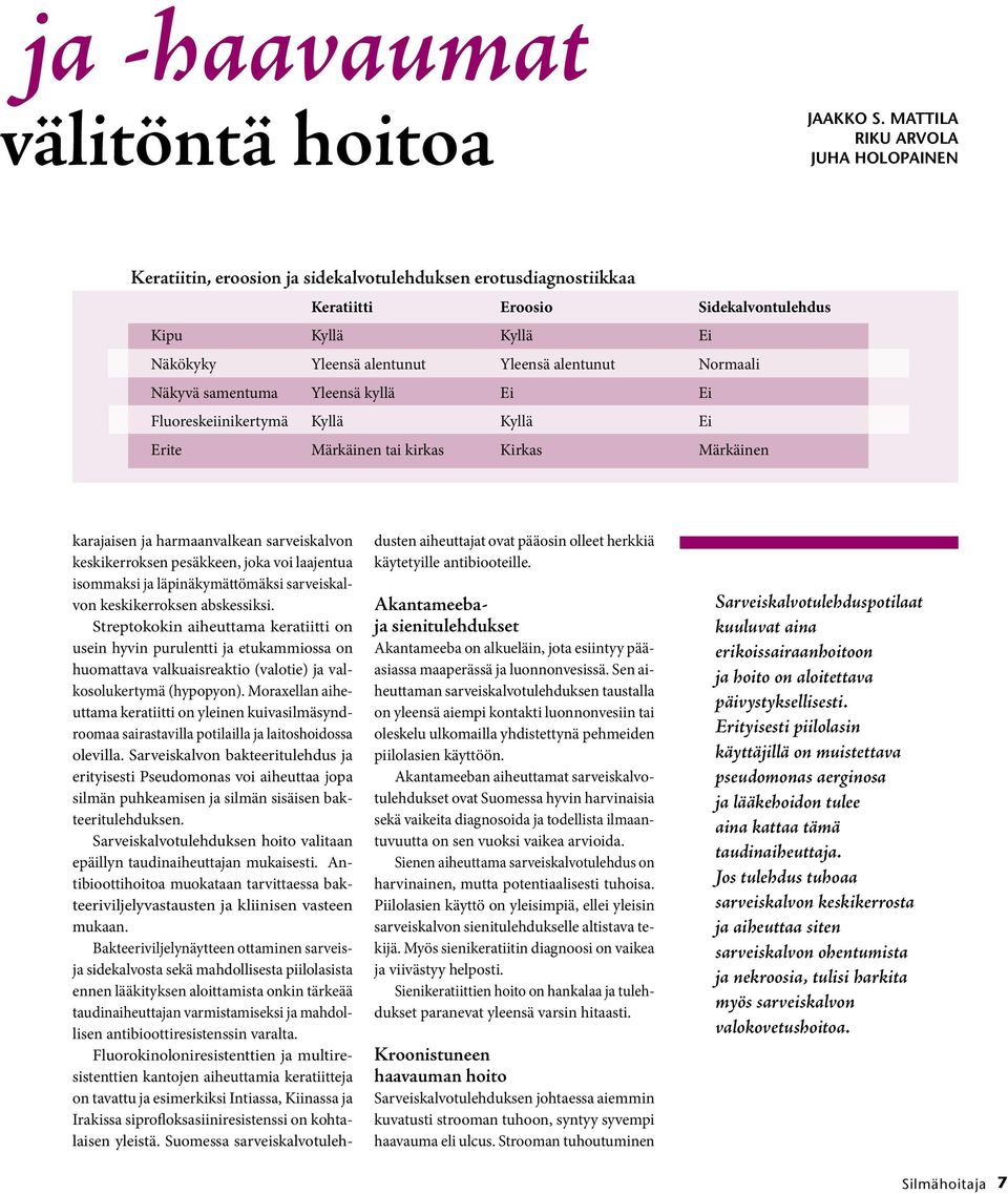 alentunut Normaali Näkyvä samentuma Yleensä kyllä Ei Ei Fluoreskeiinikertymä Kyllä Kyllä Ei Erite Märkäinen tai kirkas Kirkas Märkäinen karajaisen ja harmaanvalkean sarveiskalvon keskikerroksen