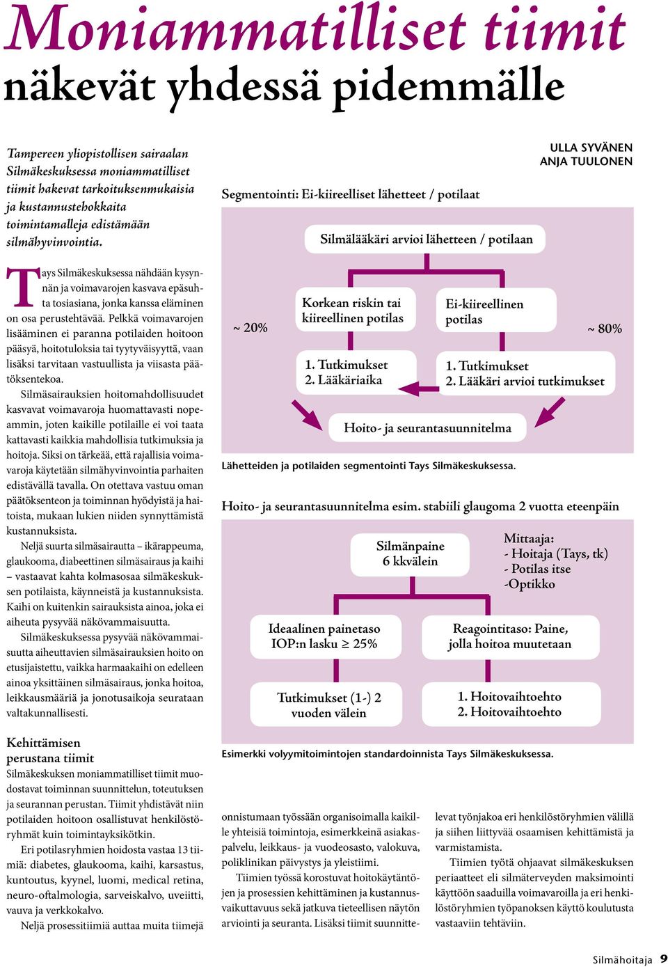 Pelkkä voimavarojen lisääminen ei paranna potilaiden hoitoon pääsyä, hoitotuloksia tai tyytyväisyyttä, vaan lisäksi tarvitaan vastuullista ja viisasta päätöksentekoa.