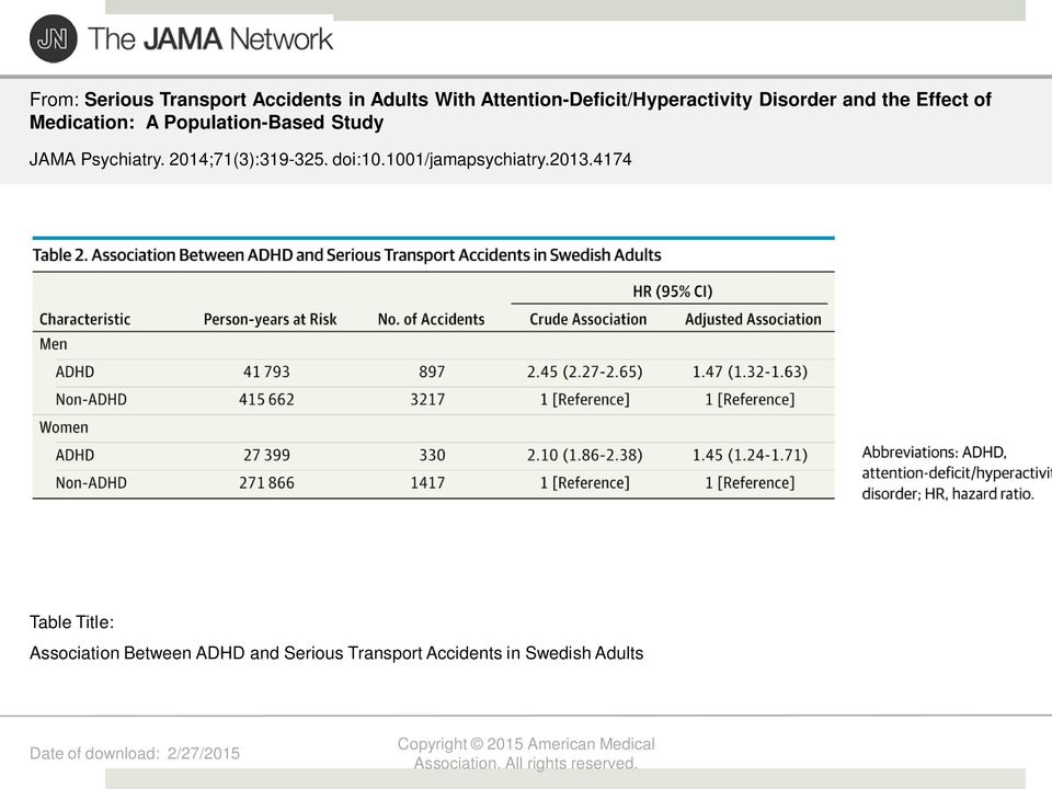 1001/jamapsychiatry.2013.