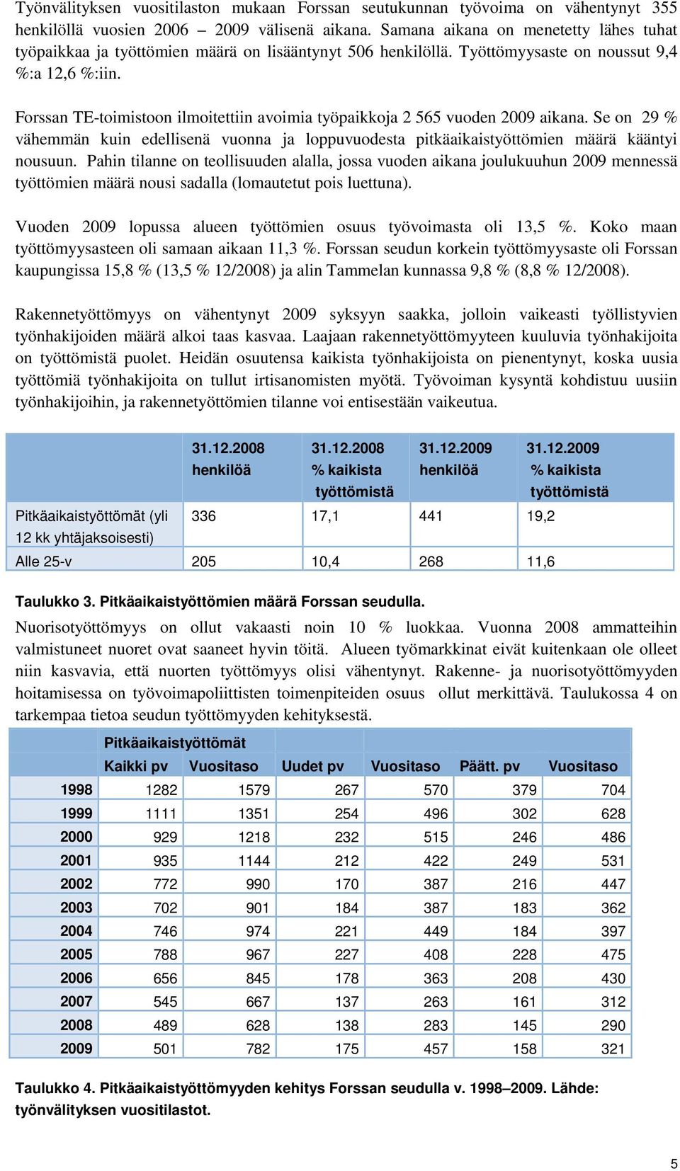 Forssan TE-toimistoon ilmoitettiin avoimia työpaikkoja 2 565 vuoden 2009 aikana. Se on 29 % vähemmän kuin edellisenä vuonna ja loppuvuodesta pitkäaikaistyöttömien määrä kääntyi nousuun.