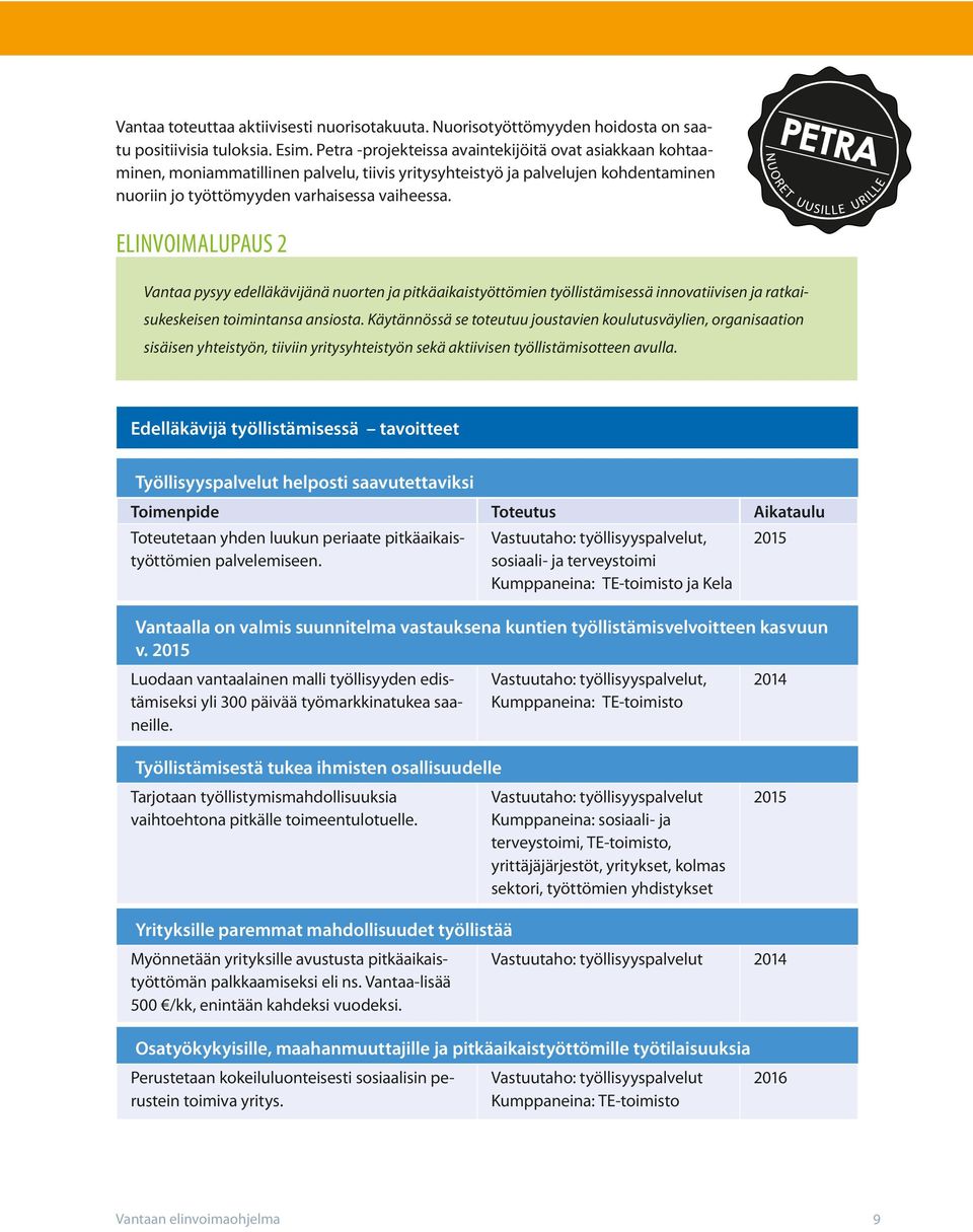 Elinvoimalupaus 2 Vantaa pysyy edelläkävijänä nuorten ja pitkäaikaistyöttömien työllistämisessä innovatiivisen ja ratkaisukeskeisen toimintansa ansiosta.