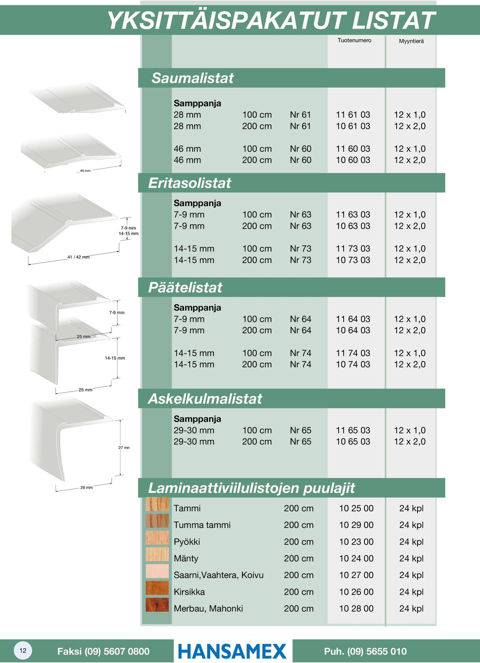 11 73 03 12 x 1,0 14-15 mm 200 cm Nr 73 10 73 03 12 x 2,0 Päätelistat Samppanja 7-9 mm 100 cm Nr 64 11 64 03 12 x 1,0 7-9 mm 200 cm Nr 64 10 64 03 12 x 2,0 14-15 mm 100 cm Nr 74 11 74 03 12 x 1,0