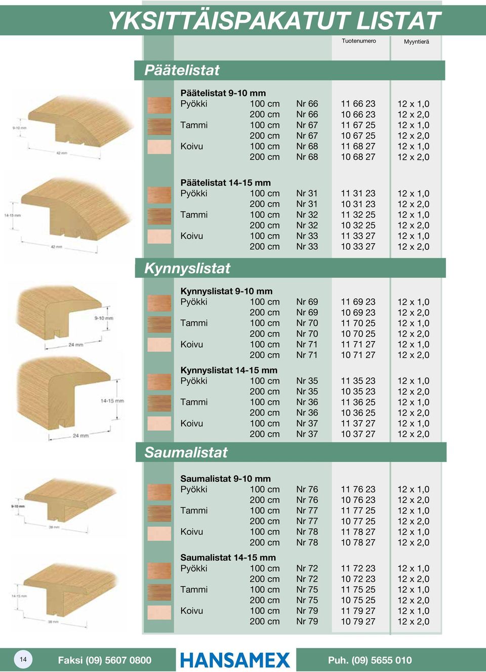 33 Kynnyslistat Kynnyslistat 9-10 mm Pyökki 100 cm Nr 69 200 cm Nr 69 Tammi 100 cm Nr 70 200 cm Nr 70 Koivu 100 cm Nr 71 200 cm Nr 71 Kynnyslistat 14-15 mm Pyökki 100 cm Nr 35 200 cm Nr 35 Tammi 100