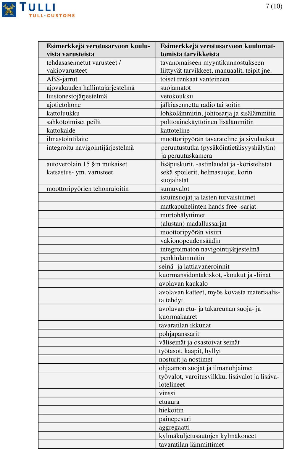 varusteet moottoripyörien tehonrajoitin Esimerkkejä verotusarvoon kuulumattomista tarvikkeista tavanomaiseen myyntikunnostukseen liittyvät tarvikkeet, manuaalit, teipit jne.