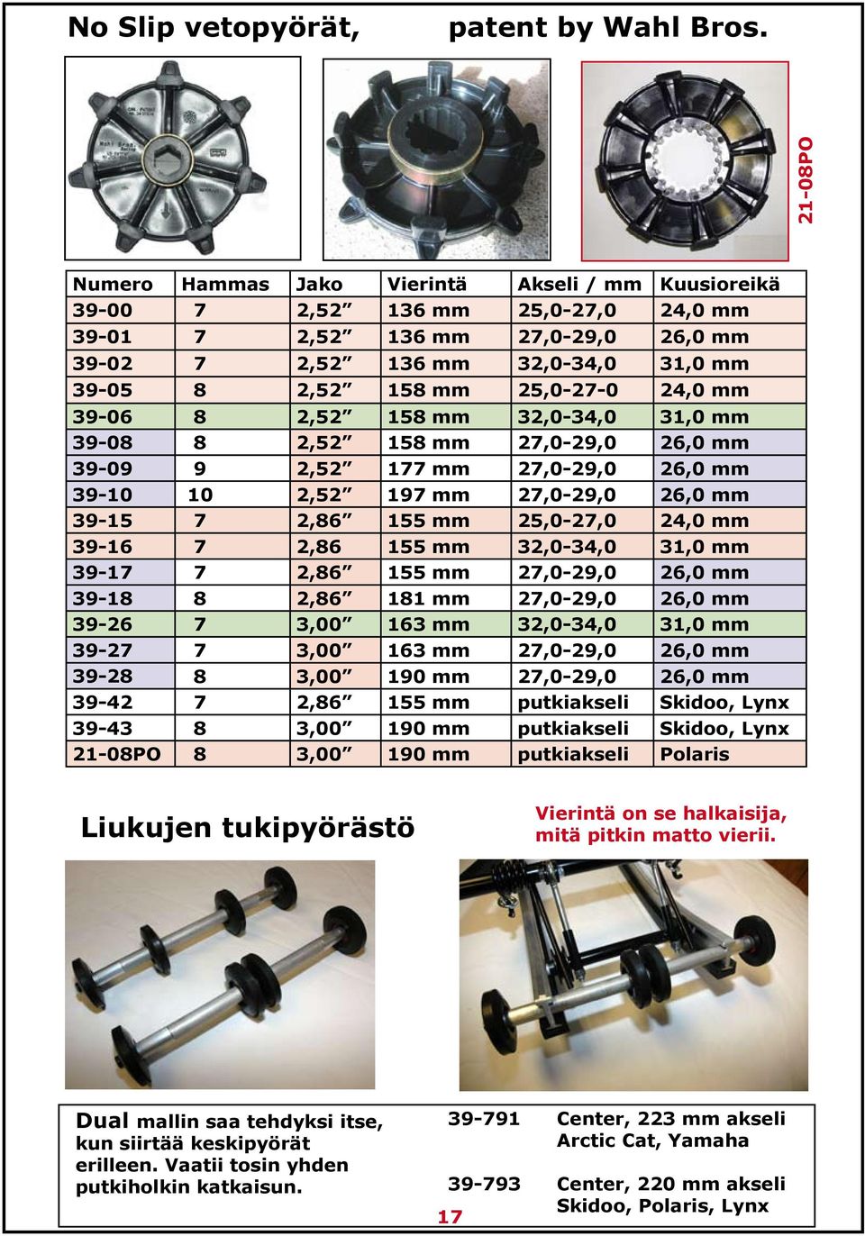 25,0-27-0 24,0 mm 39-06 8 2,52 158 mm 32,0-34,0 31,0 mm 39-08 8 2,52 158 mm 27,0-29,0 26,0 mm 39-09 9 2,52 177 mm 27,0-29,0 26,0 mm 39-10 10 2,52 197 mm 27,0-29,0 26,0 mm 39-15 7 2,86 155 mm