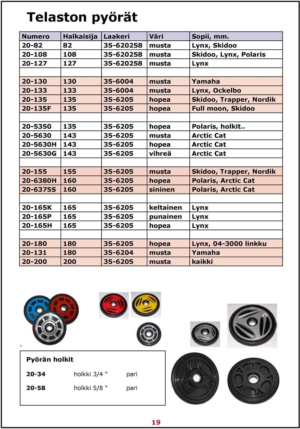 135 35-6205 hopea Skidoo, Trapper, Nordik 20-135F 135 35-6205 hopea Full moon, Skidoo 20-5350 135 35-6205 hopea Polaris, holkit.