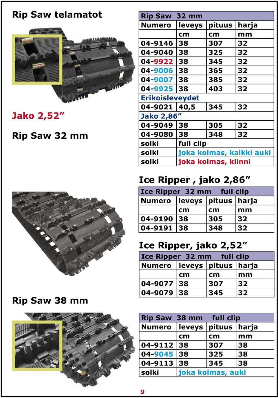 jako 2,86 Ice Ripper 32 mm full clip Numero leveys pituus harja cm cm mm 04-9190 38 305 32 04-9191 38 348 32 Rip Saw 38 mm Ice Ripper, jako 2,52 Ice Ripper 32 mm full clip Numero leveys