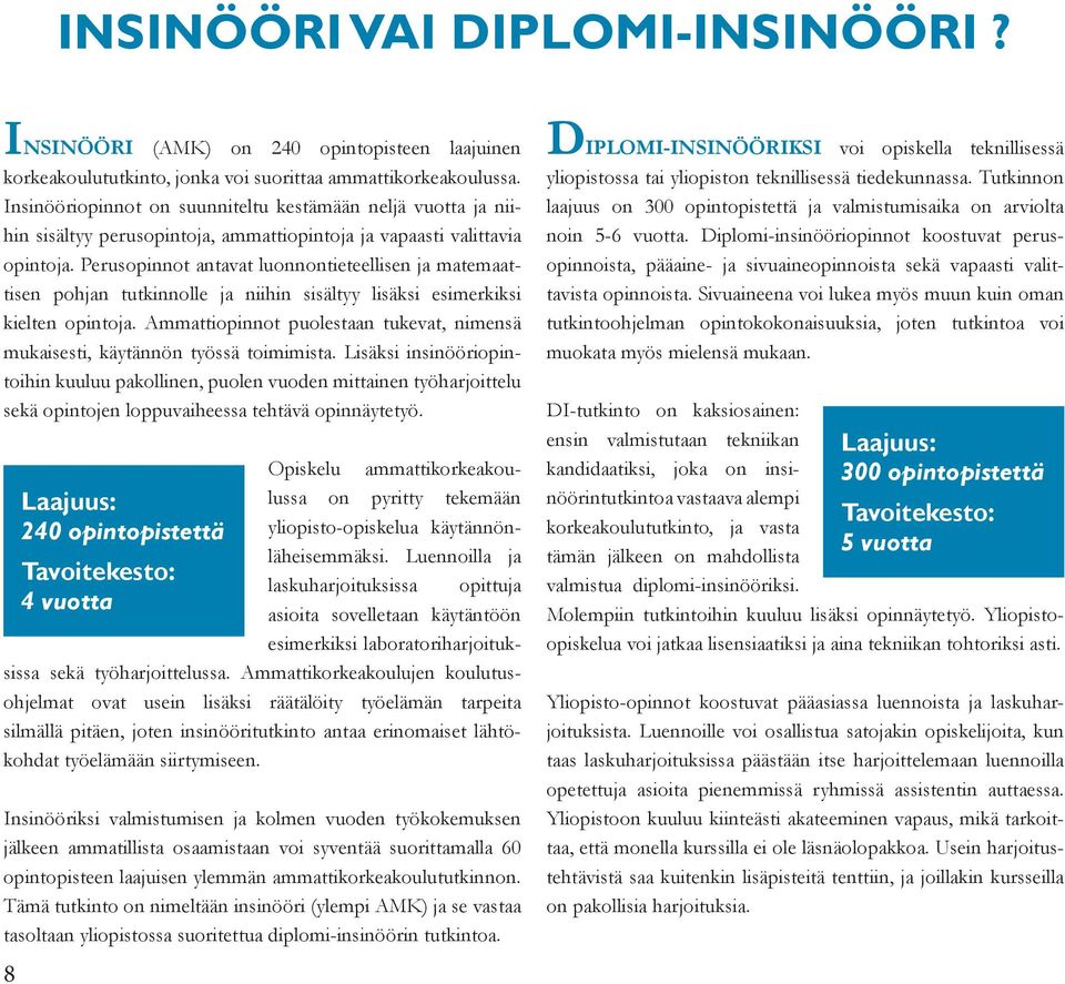 Perusopinnot antavat luonnontieteellisen ja matemaattisen pohjan tutkinnolle ja niihin sisältyy lisäksi esimerkiksi kielten opintoja.