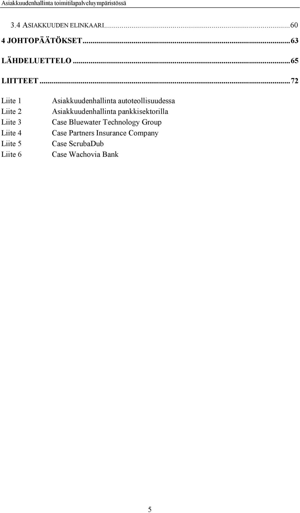 ..72 Liite 1 Liite 2 Liite 3 Liite 4 Liite 5 Liite 6 Asiakkuudenhallinta