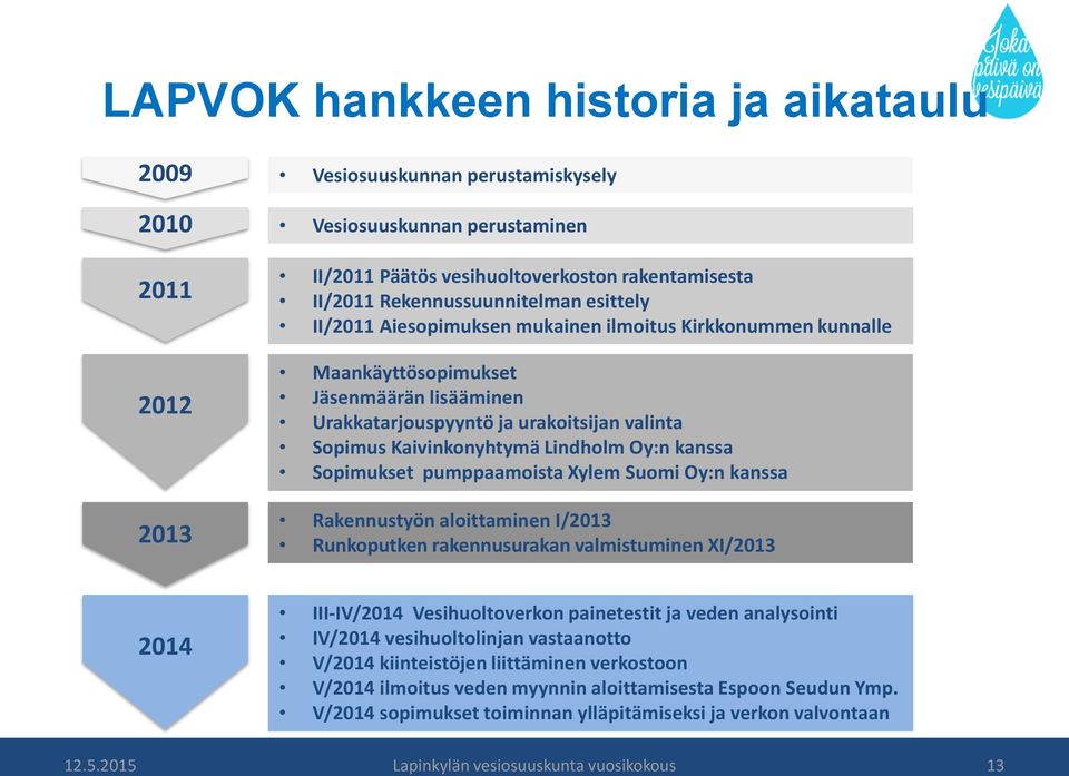 Kaivinkonyhtymä Lindholm Oy:n kanssa Sopimukset pumppaamoista Xylem Suomi Oy:n kanssa Rakennustyön aloittaminen I/2013 Runkoputken rakennusurakan valmistuminen XI/2013 2014 III-IV/2014