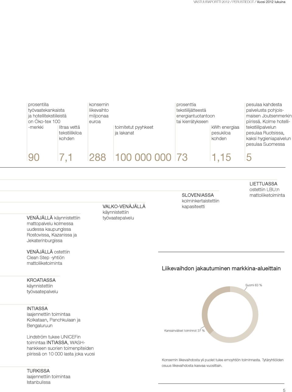 pohjoismaisen Joutsenmerkin piirissä.