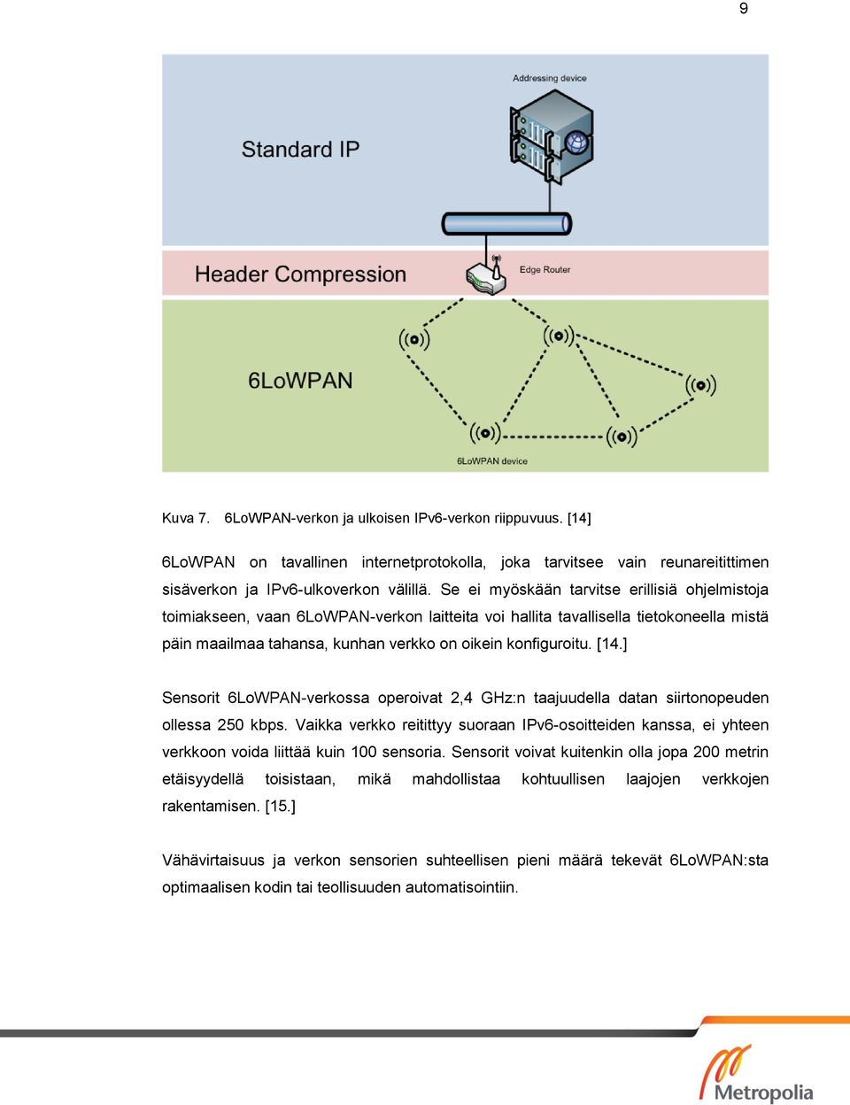 ] Sensorit 6LoWPAN-verkossa operoivat 2,4 GHz:n taajuudella datan siirtonopeuden ollessa 250 kbps.