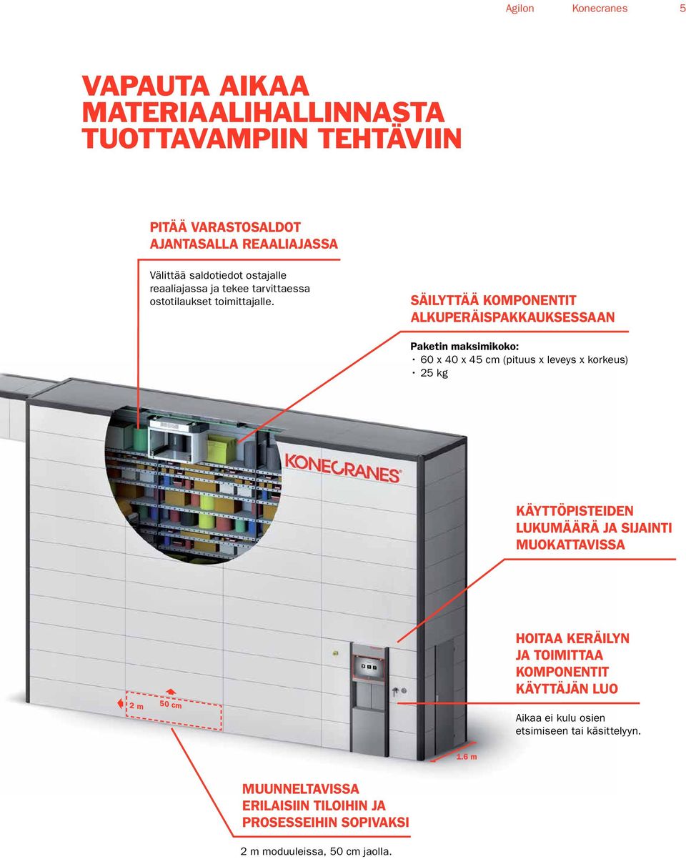 SÄILYTTÄÄ KOMPONENTIT ALKUPERÄISPAKKAUKSESSAAN Paketin maksimikoko: 60 x 40 x 45 cm (pituus x leveys x korkeus) 25 kg KÄYTTÖPISTEIDEN LUKUMÄÄRÄ JA