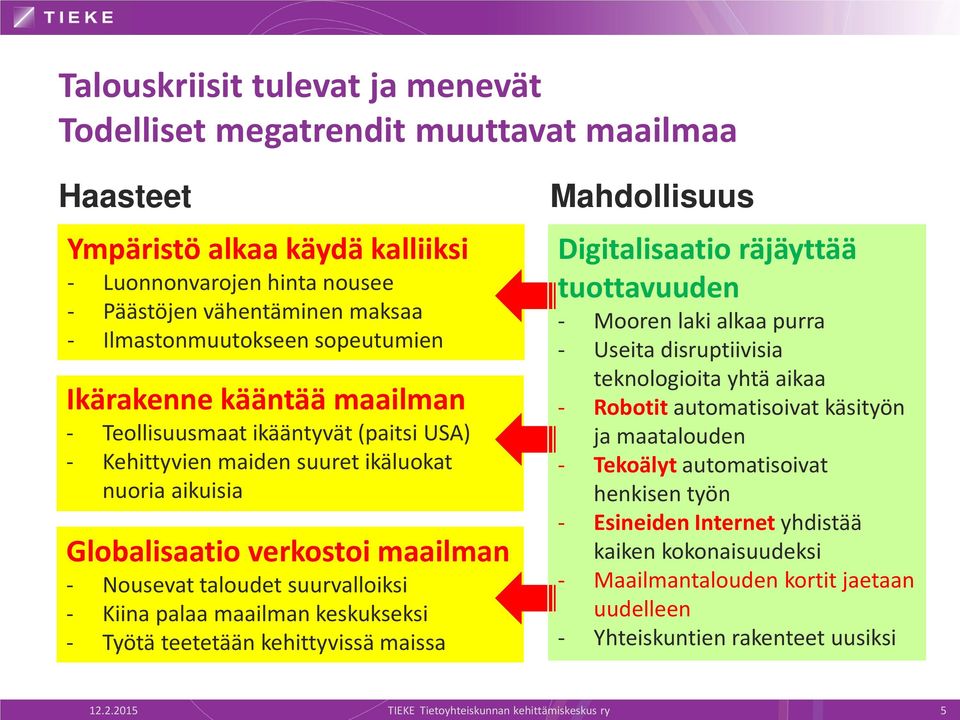 suurvalloiksi - Kiina palaa maailman keskukseksi - Työtä teetetään kehittyvissä maissa Mahdollisuus Digitalisaatio räjäyttää tuottavuuden - Mooren laki alkaa purra - Useita disruptiivisia