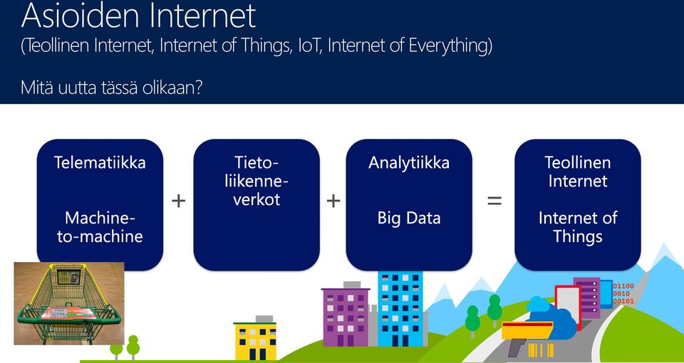 Things, IoT, Internet of