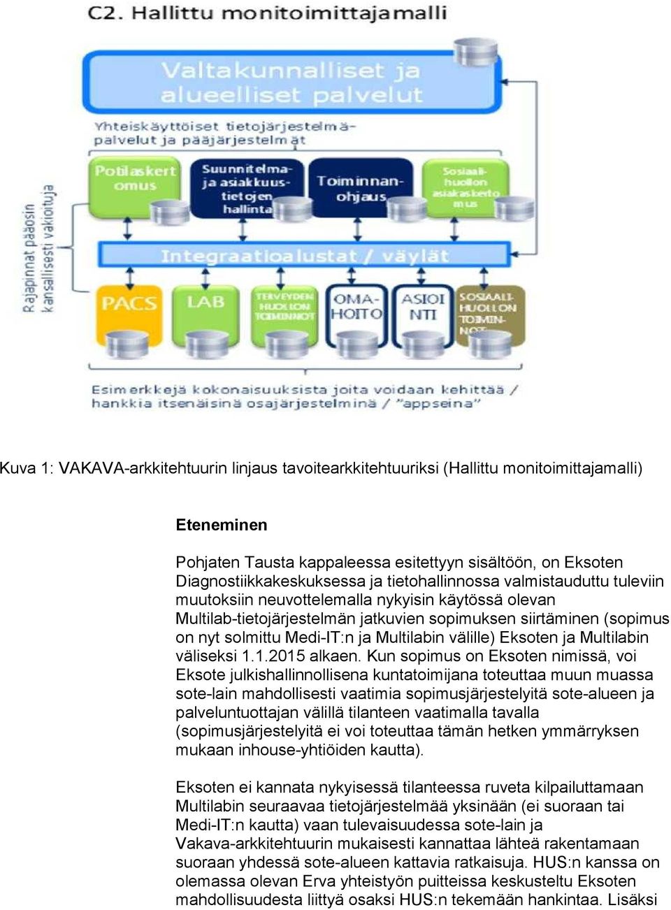 Multilabin välille) Eksoten ja Multilabin väliseksi 1.1.2015 alkaen.