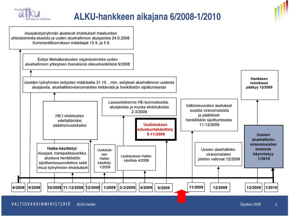 esitykset aluehallinnon uudesta aluejaosta, aluehallintoviranomaisten tehtävistä ja henkilöstön sijoittumisesta Hankkeen toimikausi päättyy 12/2009 HE:t ehdotusten edellyttämiksi säädösmuutoksiksi