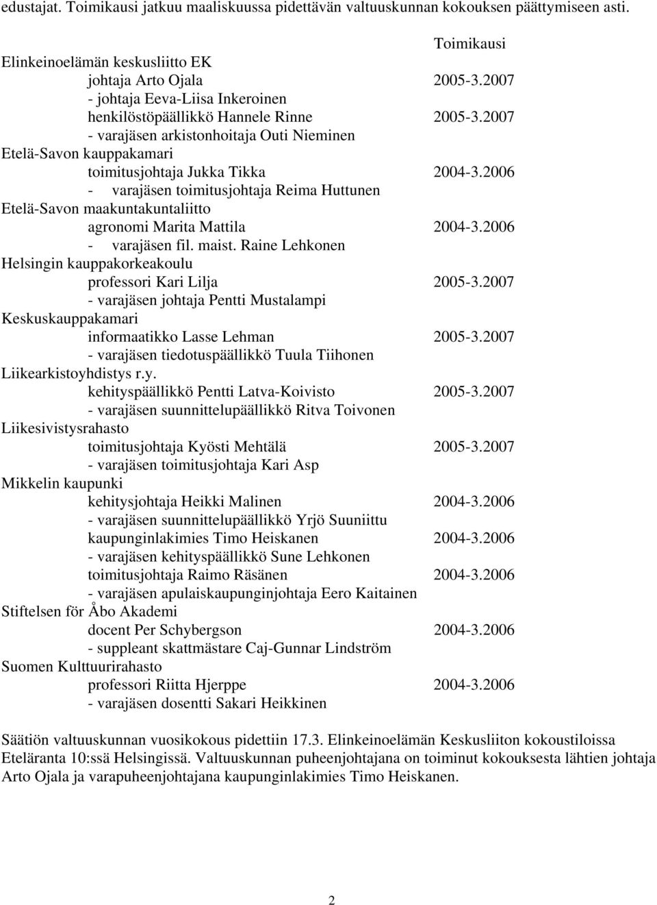 2006 - varajäsen toimitusjohtaja Reima Huttunen Etelä-Savon maakuntakuntaliitto agronomi Marita Mattila 2004-3.2006 - varajäsen fil. maist.