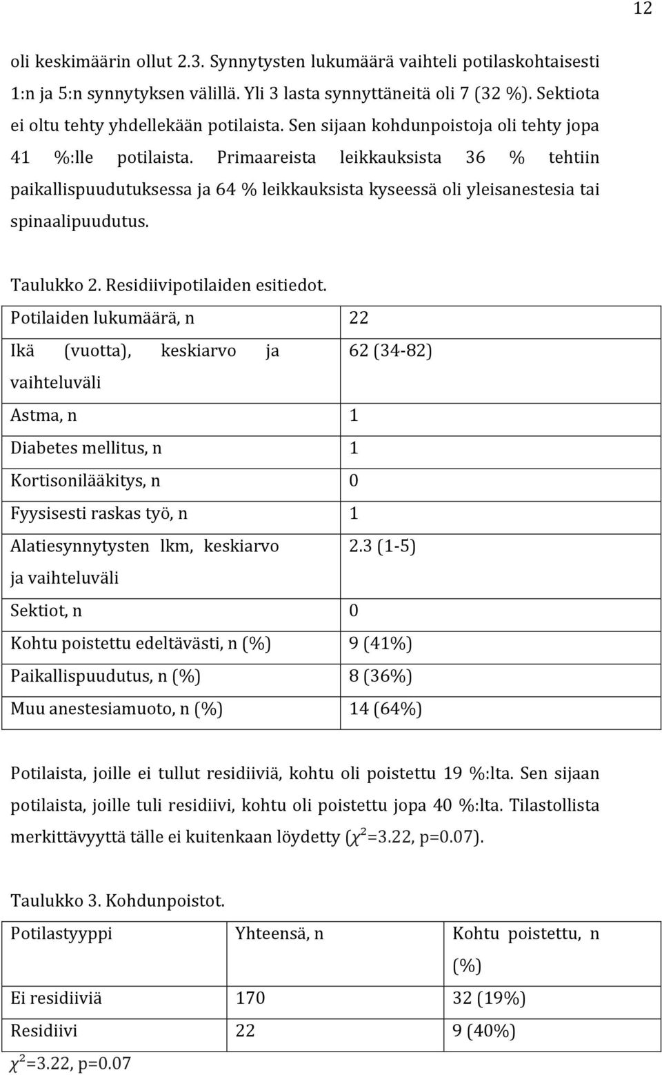 Taulukko 2. Residiivipotilaiden esitiedot.